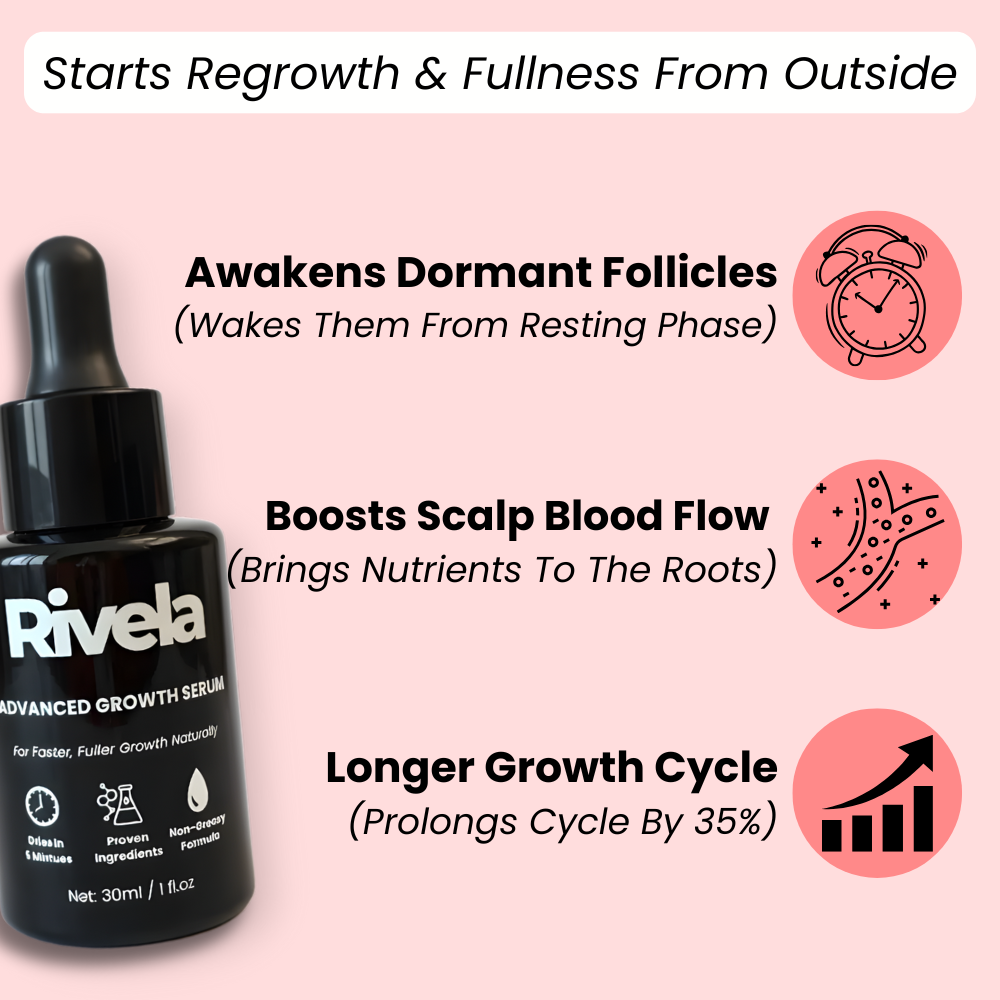 Rivela 2-in-1 Follicle Revival Bundle