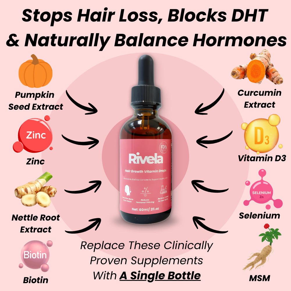 Rivela 2-in-1 Follicle Revival Bundle