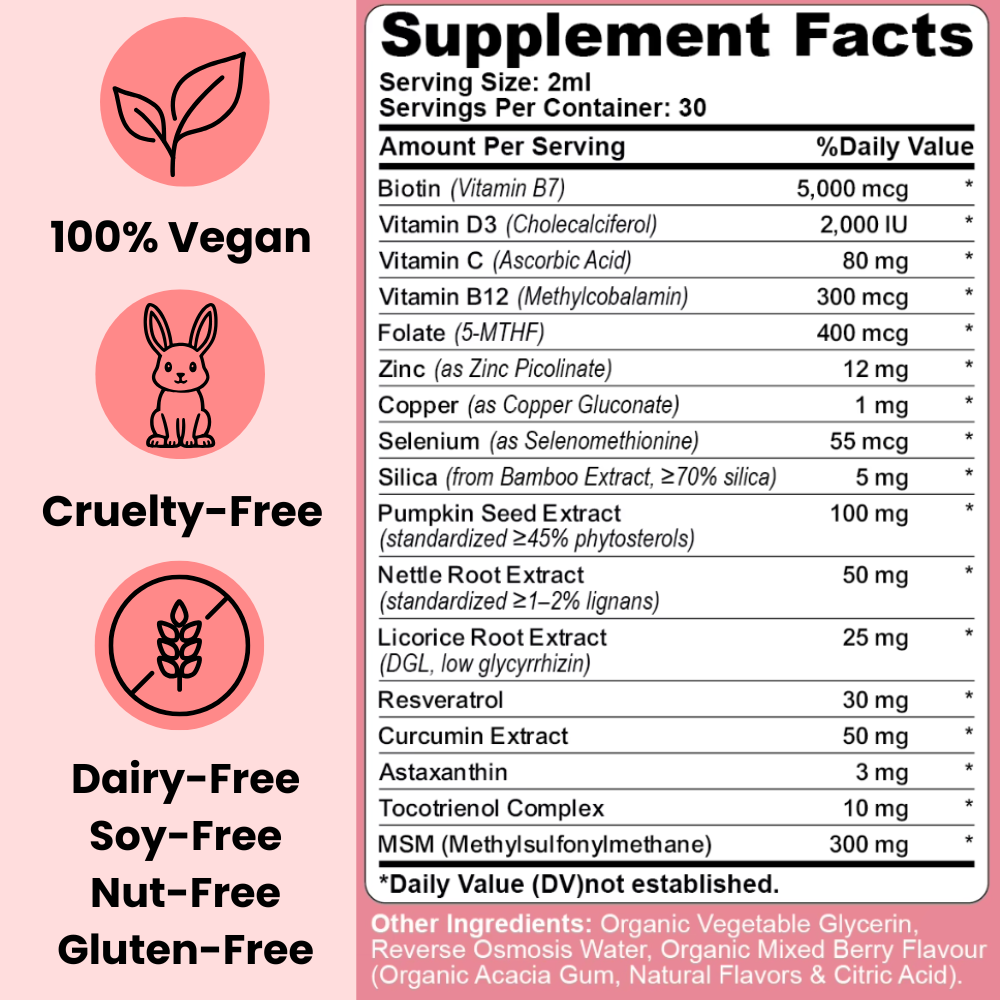 Rivela 2-in-1 Follicle Revival Bundle