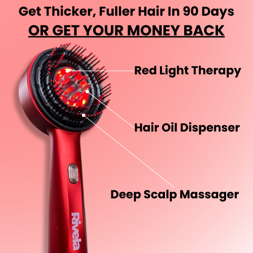 Rivela™ Regrow Pro