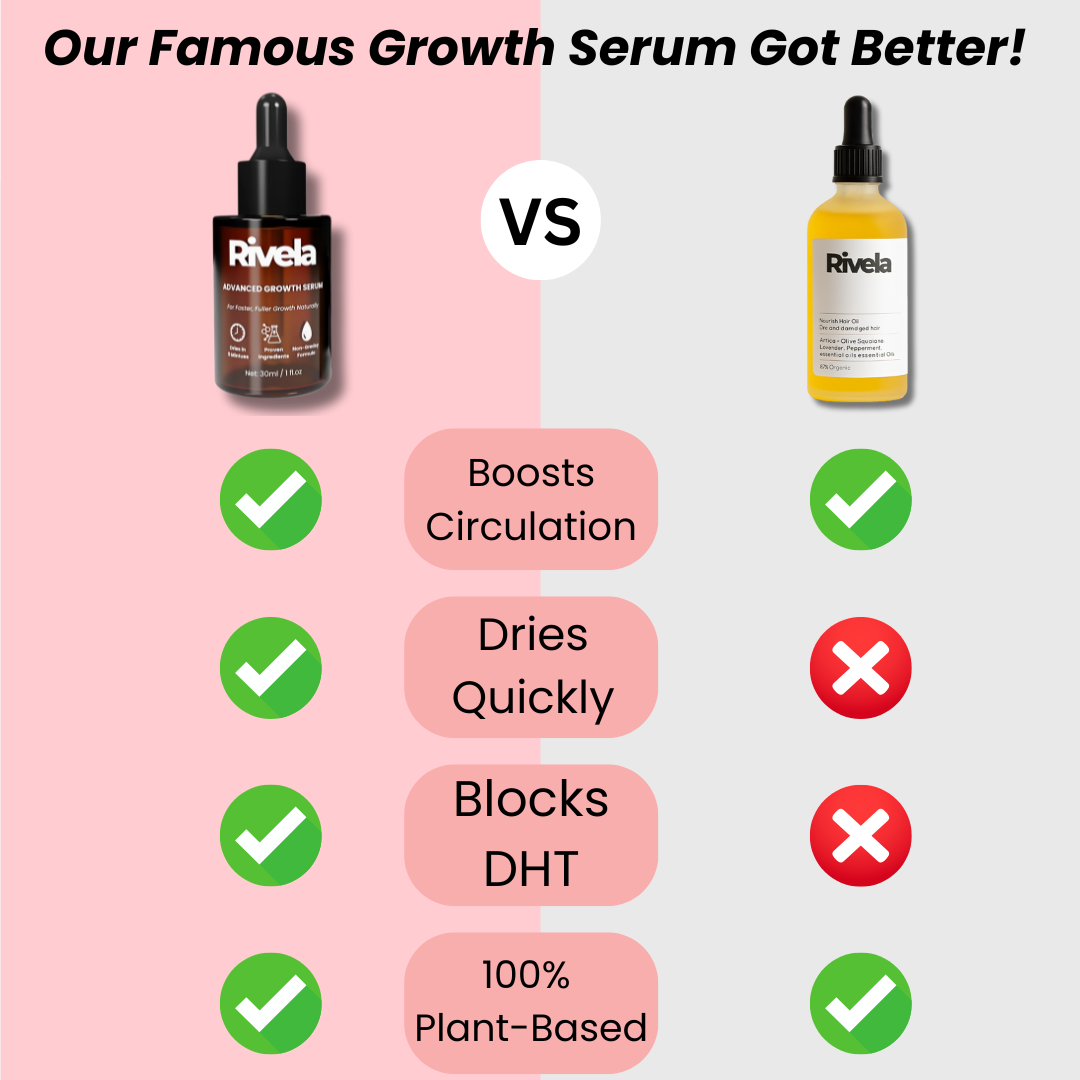 The Regrow Pro™ 2.0